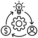 Streamlining business operations