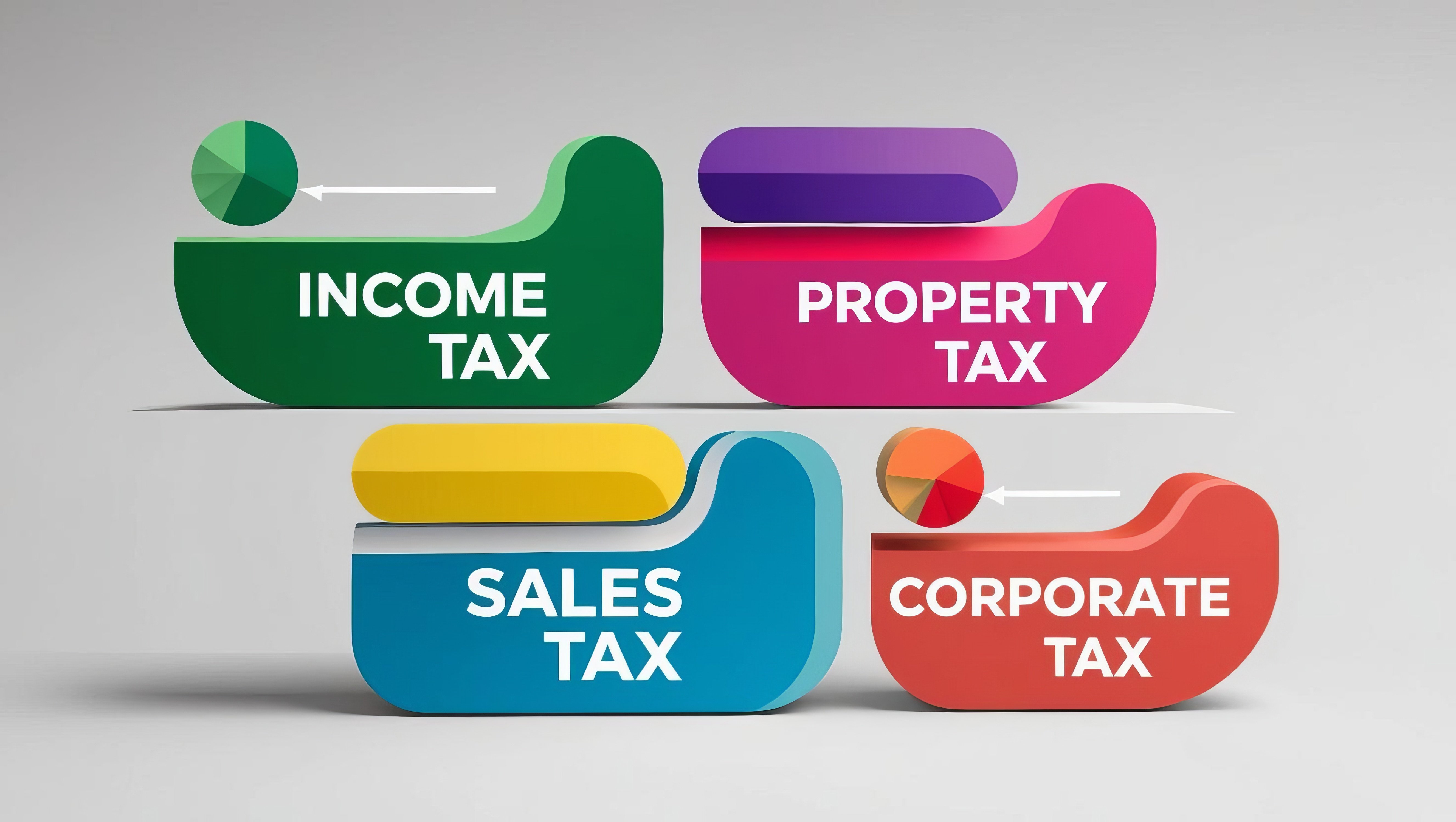 Tax Advisory
